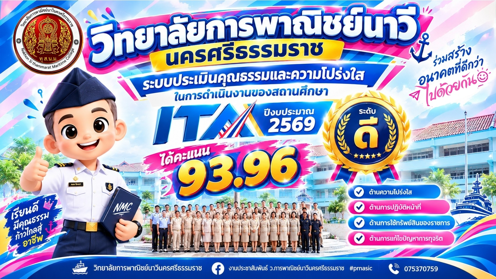 ผ่านการประเมินคุณธรรมและความโปร่งใสในการดำเนินงานของสถานศึกษา (ITA) ประจำปีงบประมาณ พ.ศ. 2569 ด้วยคะแนน 93.96 คะแนน อยู่ใน ระดับดี